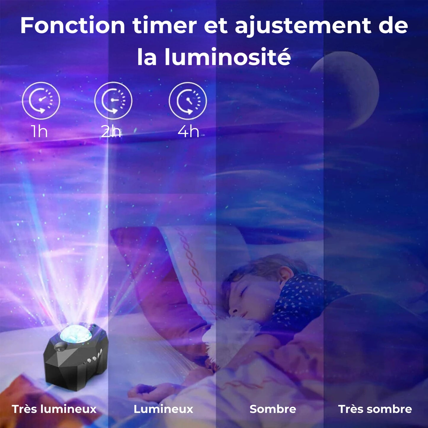 projecteur d'aurores boréales galaxy moon luminosité