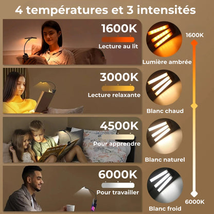 lampe de lecture a pince 3 têtes caractéristiques 2