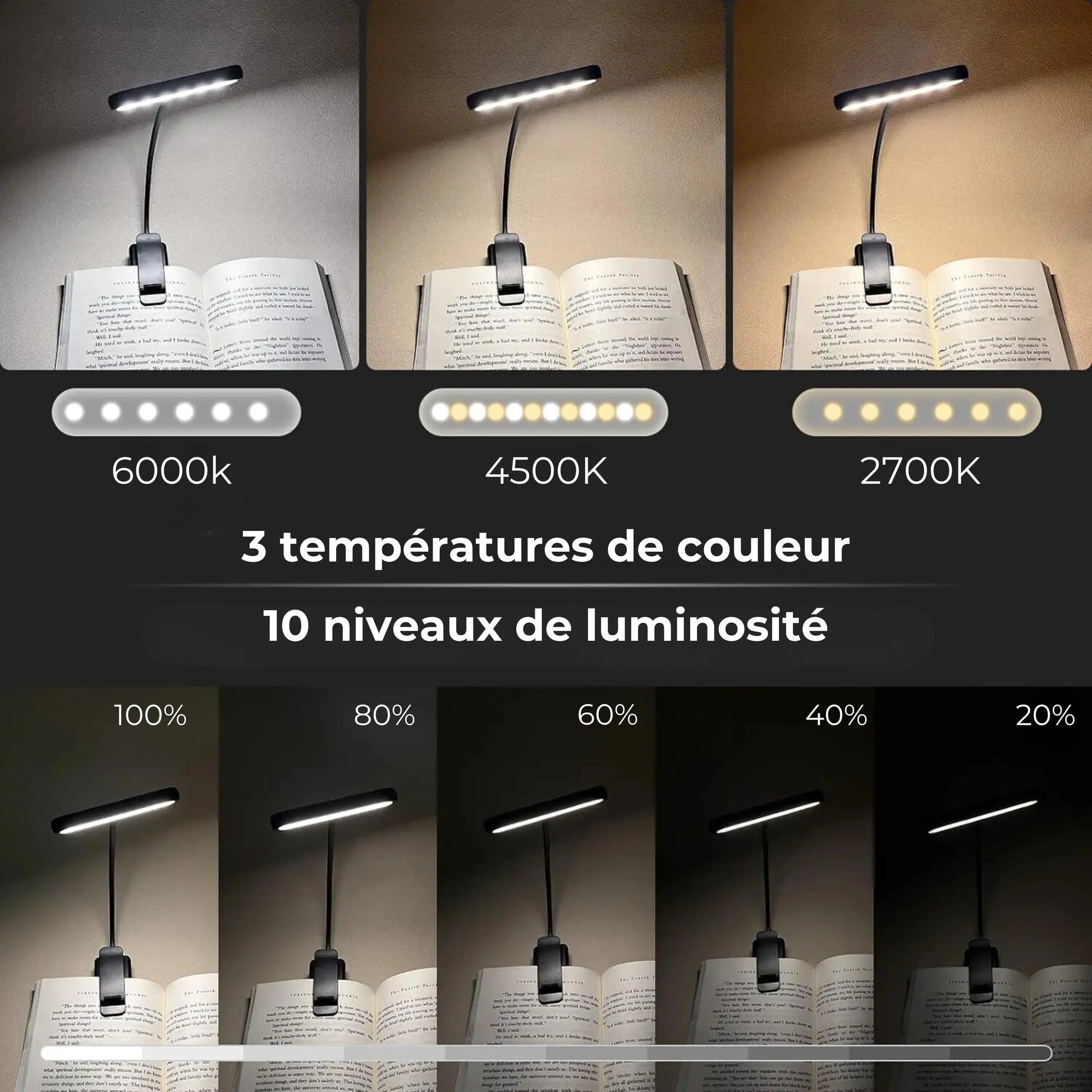 lampe de lecture à pince 14 leds caractéristiques 2