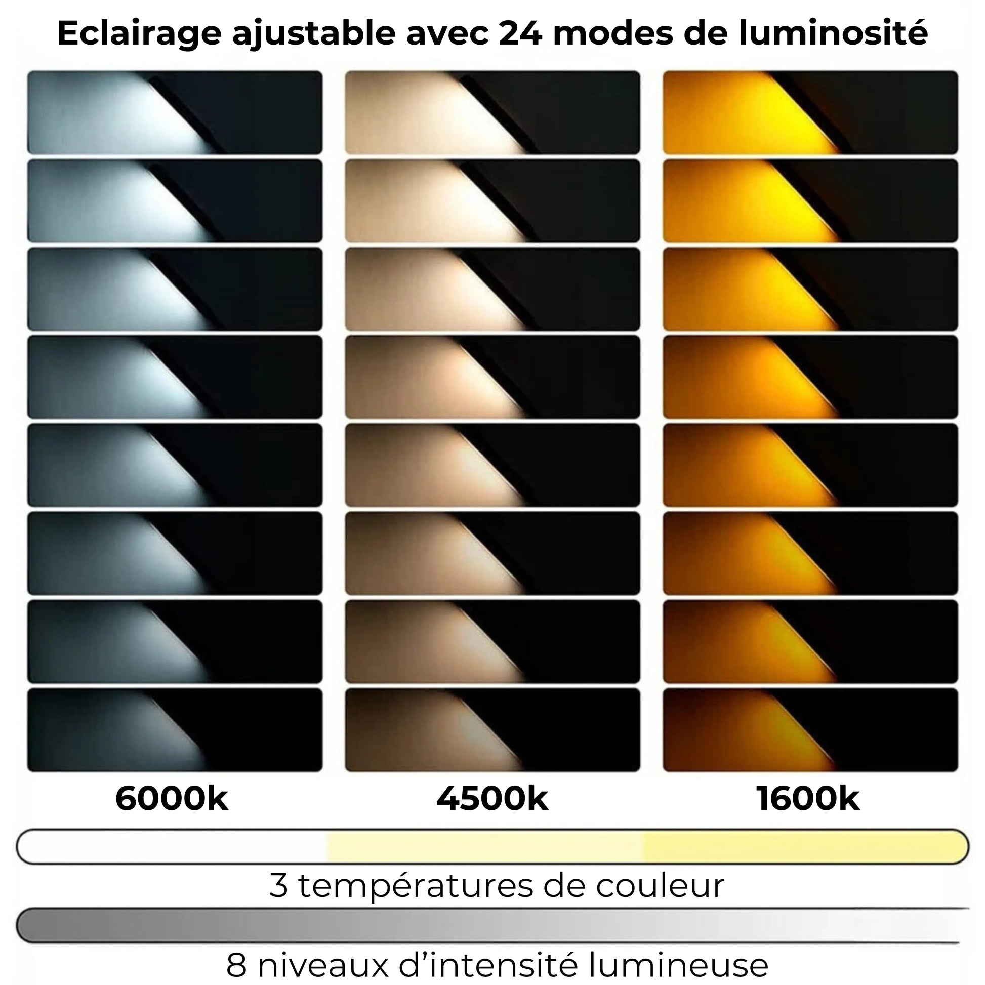 lampe de lecture à pince 16 leds luminosité