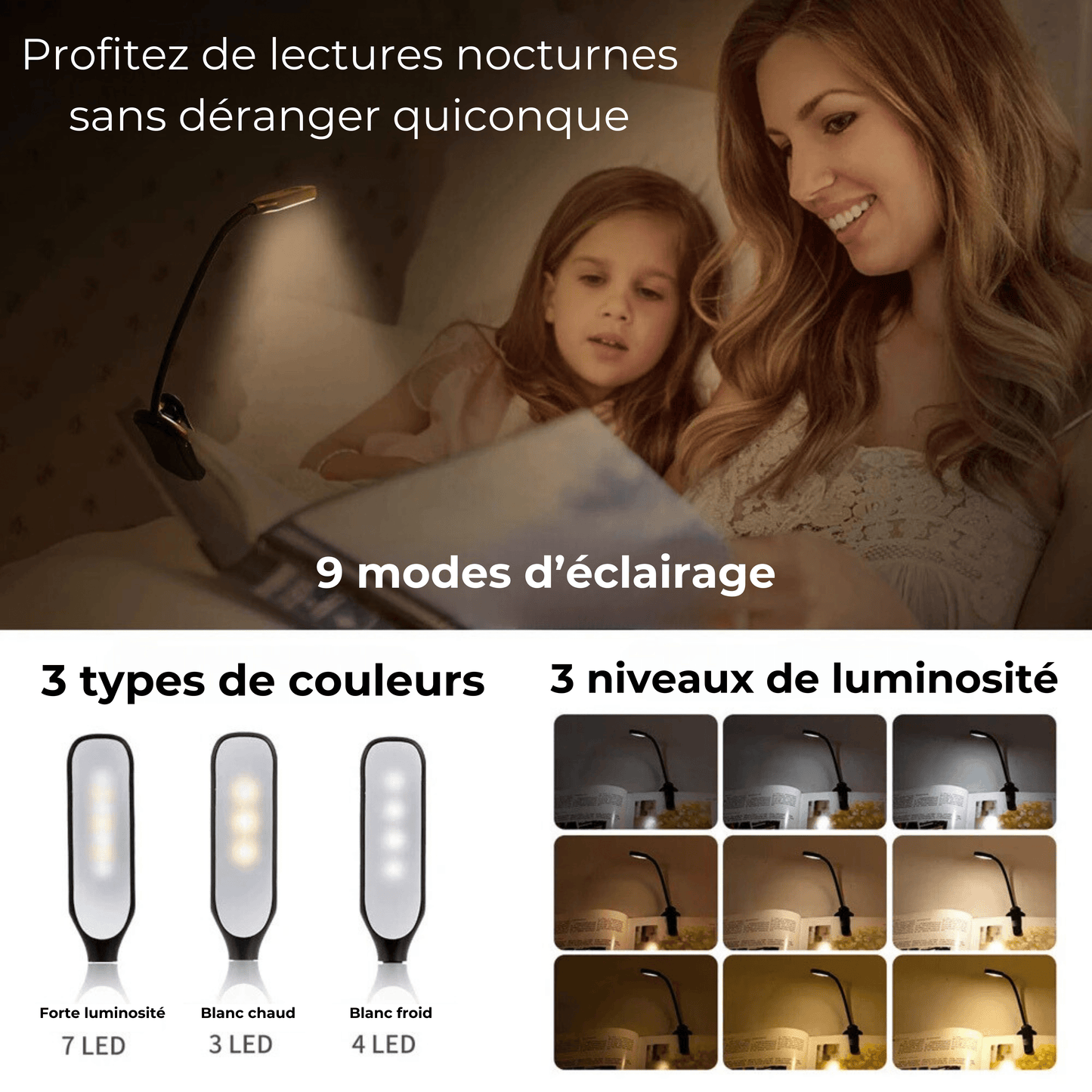 lampe de lecture à pince caractéristiques
