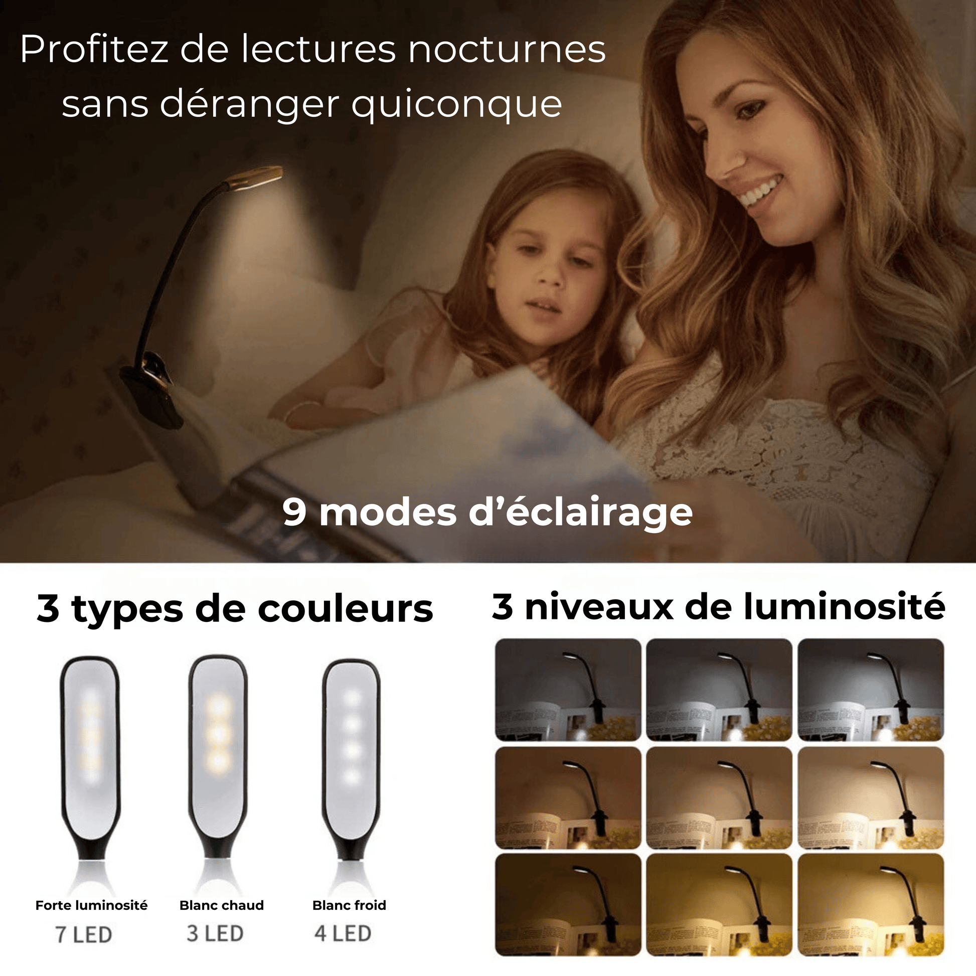 lampe de lecture à pince caractéristiques