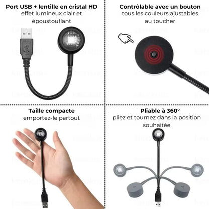 projecteur coucher de soleil USB caractéristiques